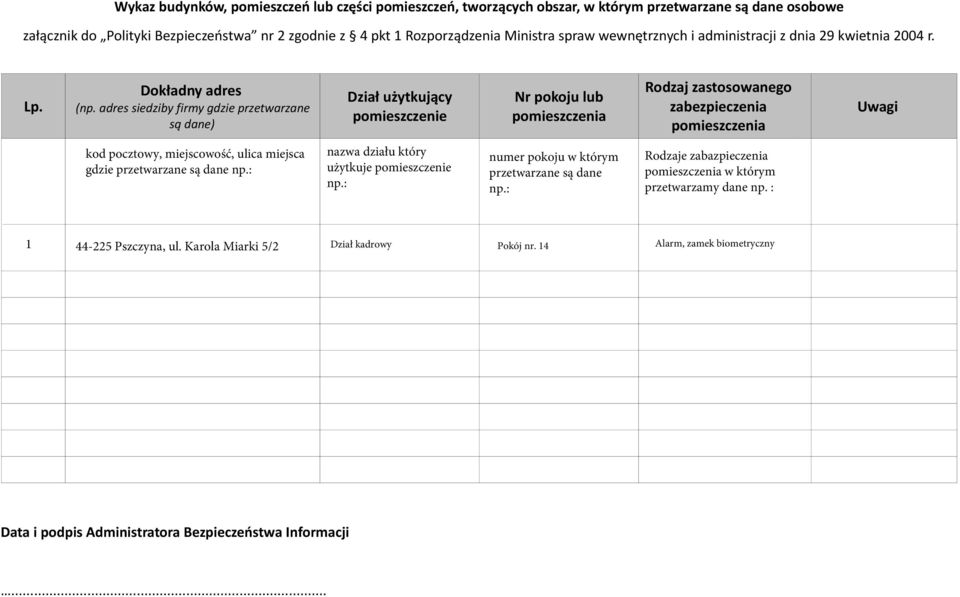 adres siedziby firmy gdzie przetwarzane są dane) Dział użytkujący pomieszczenie Nr pokoju lub pomieszczenia Rodzaj zastosowanego zabezpieczenia pomieszczenia Uwagi kod pocztowy, miejscowość, ulica