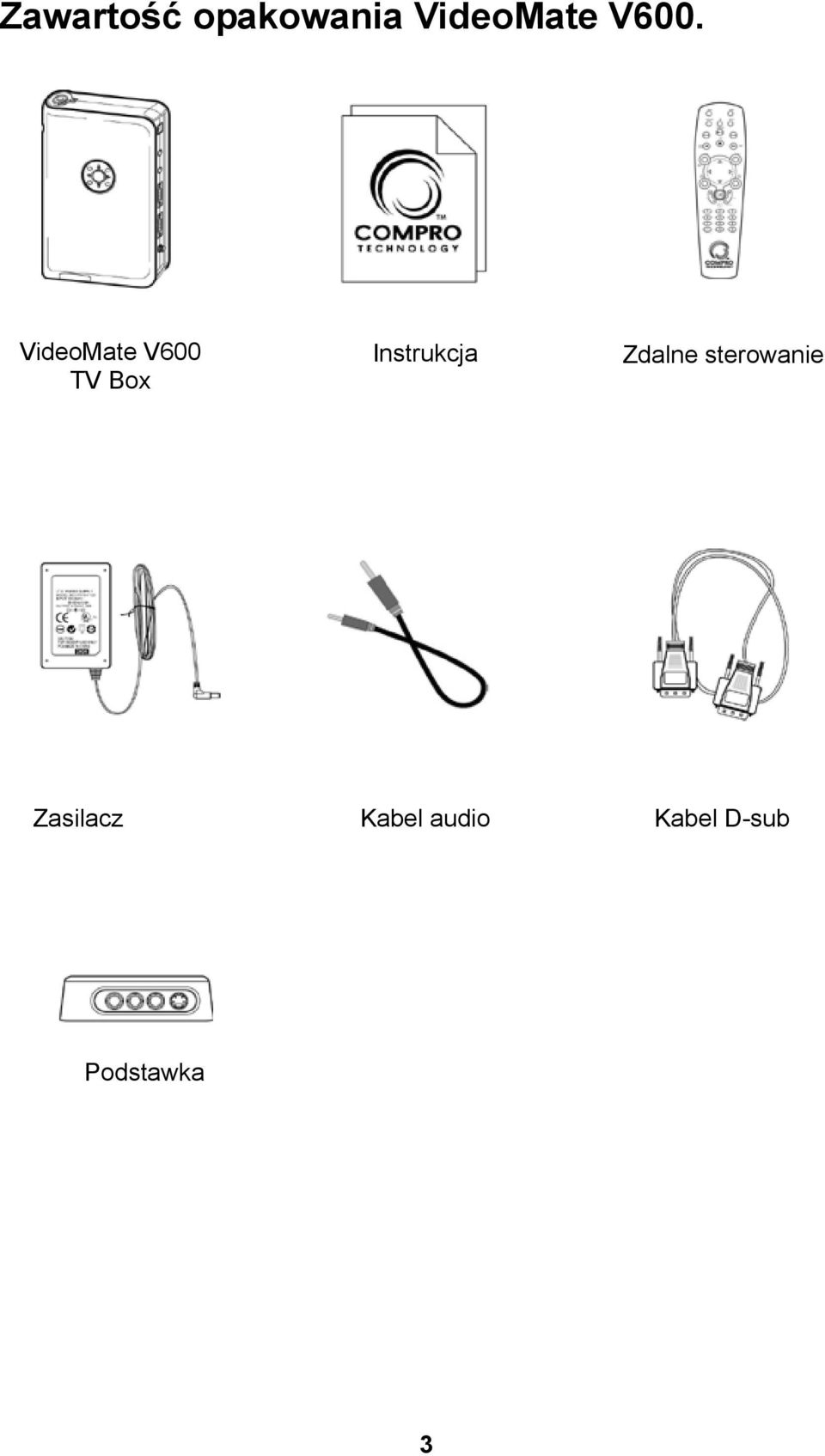 Instrukcja Zdalne sterowanie