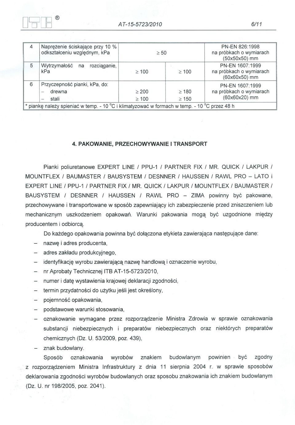 piankę należy spieniać w temp, - 10 C i klimatyzować w formach w temp, - 10 C przez 48 h 4.