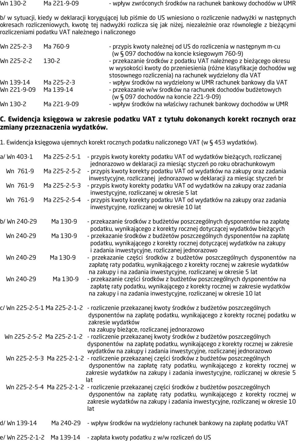 należnej od US do rozliczenia w następnym m-cu (w 097 dochodów na koncie ksiegowym 760-9) Wn 225-2-2 130-2 - przekazanie środków z podatku VAT należnego z bieżącego okresu w wysokości kwoty do