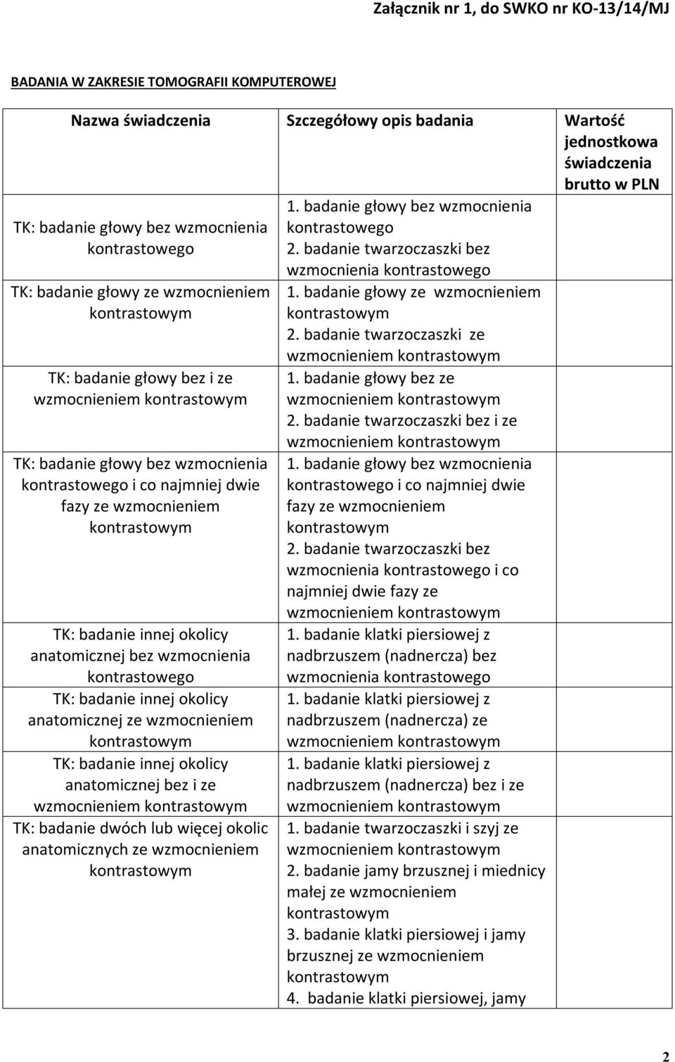 wzmocnienia TK: badanie innej okolicy anatomicznej ze wzmocnieniem TK: badanie innej okolicy anatomicznej bez i ze TK: badanie dwóch lub więcej okolic anatomicznych ze wzmocnieniem 1.