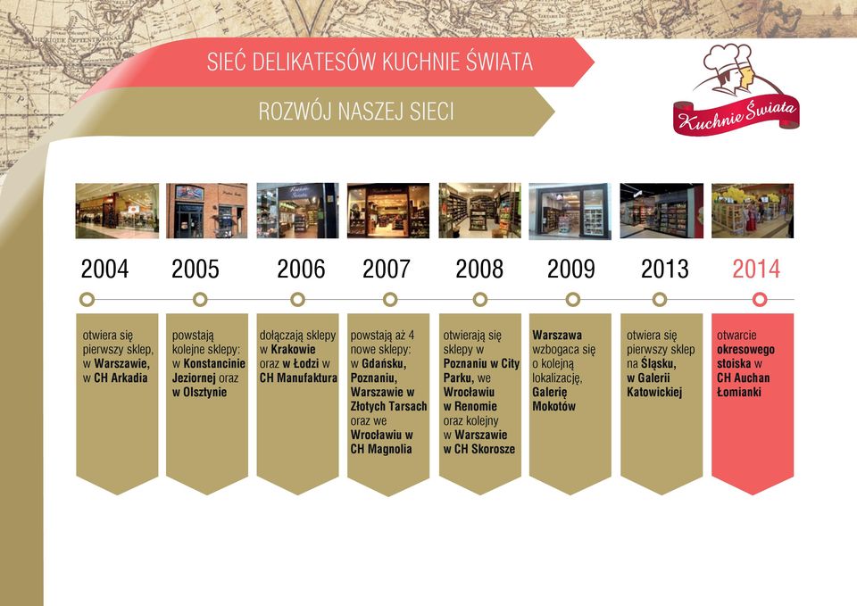 Warszawie w Złotych Tarsach oraz we Wrocławiu w CH Magnolia otwierają się sklepy w Poznaniu w City Parku, we Wrocławiu w Renomie oraz kolejny w Warszawie w CH