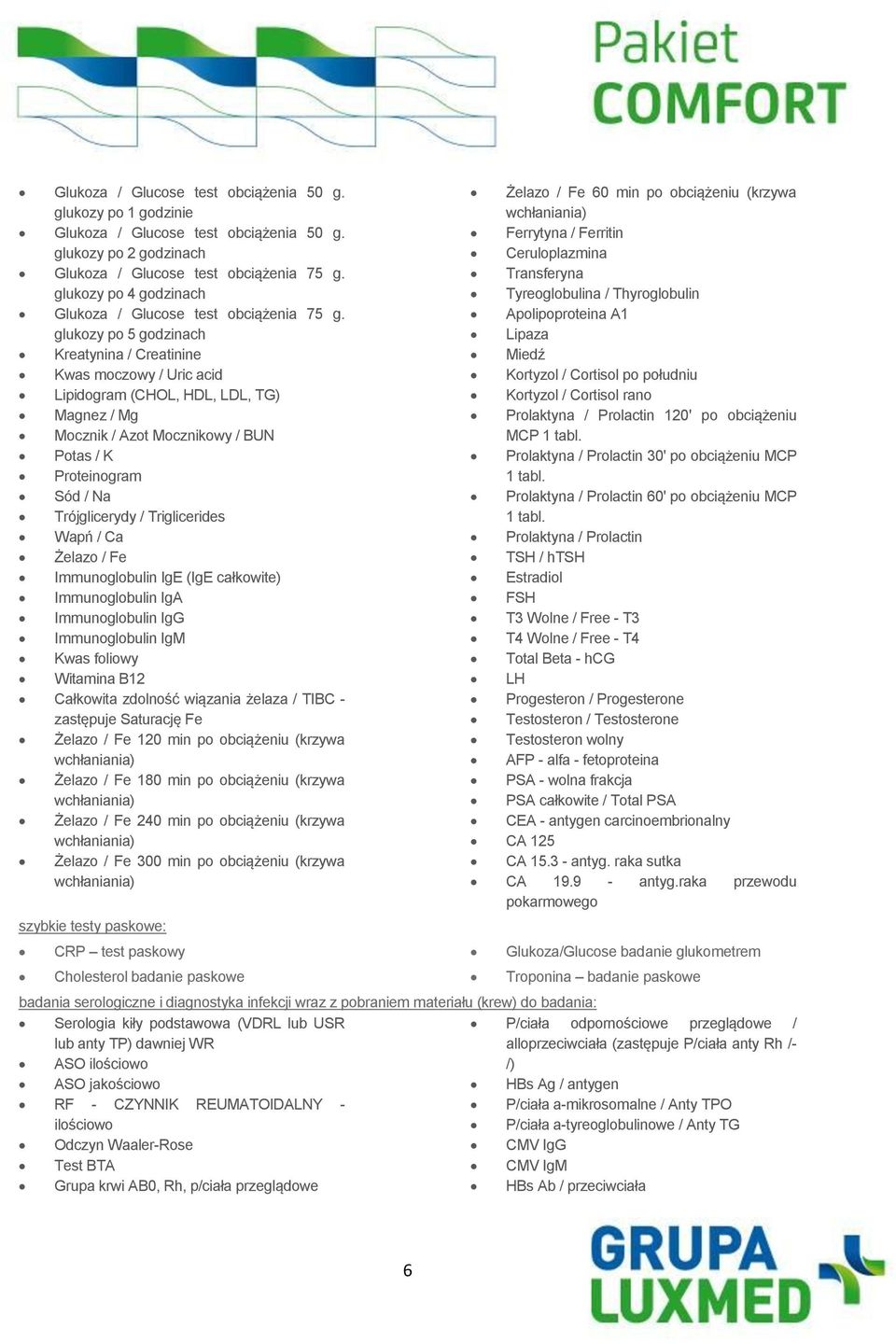 glukozy po 5 godzinach Kreatynina / Creatinine Kwas moczowy / Uric acid Lipidogram (CHOL, HDL, LDL, TG) Magnez / Mg Mocznik / Azot Mocznikowy / BUN Potas / K Proteinogram Sód / Na Trójglicerydy /