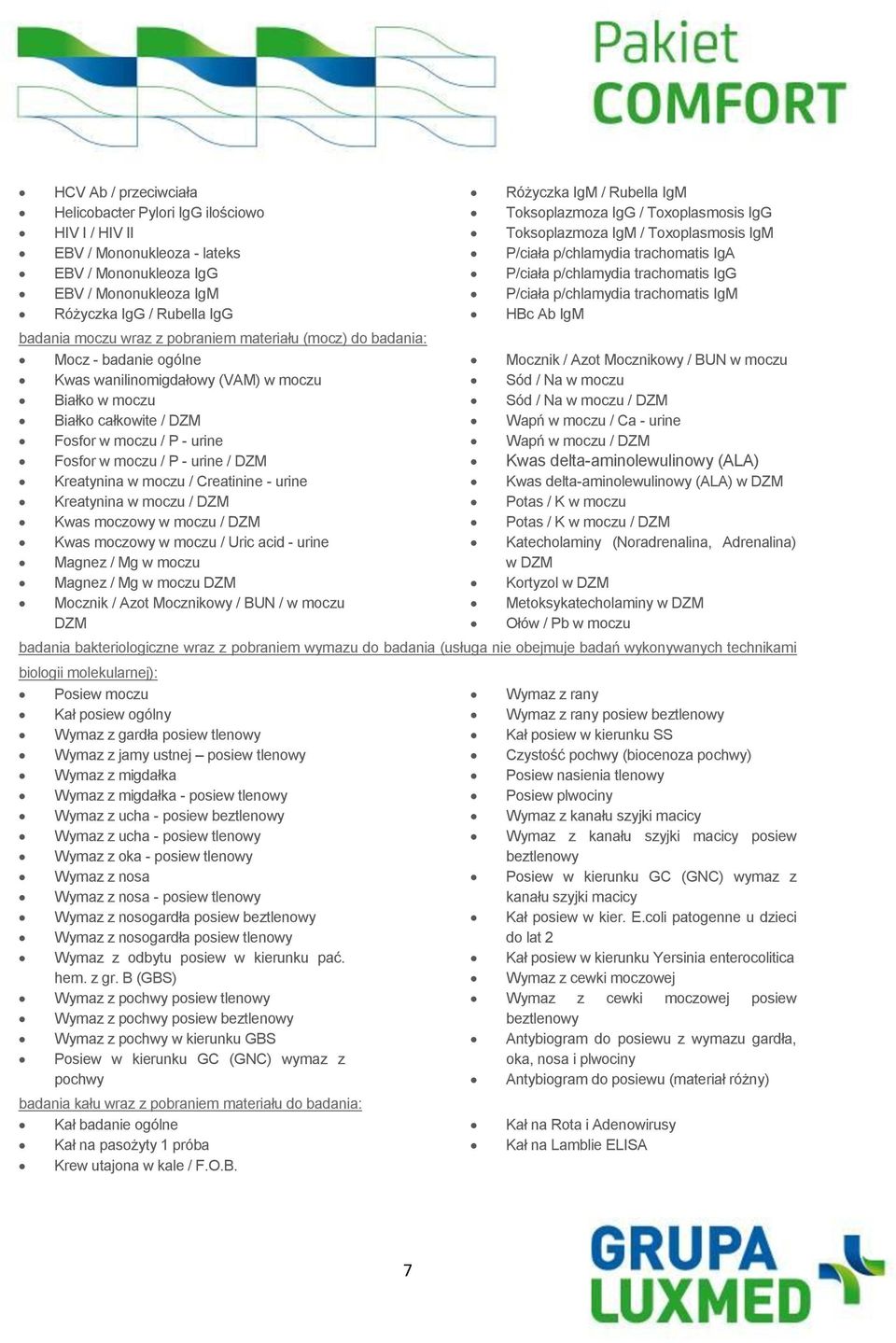 Kreatynina w moczu / Creatinine - urine Kreatynina w moczu / DZM Kwas moczowy w moczu / DZM Kwas moczowy w moczu / Uric acid - urine Magnez / Mg w moczu Magnez / Mg w moczu DZM Mocznik / Azot