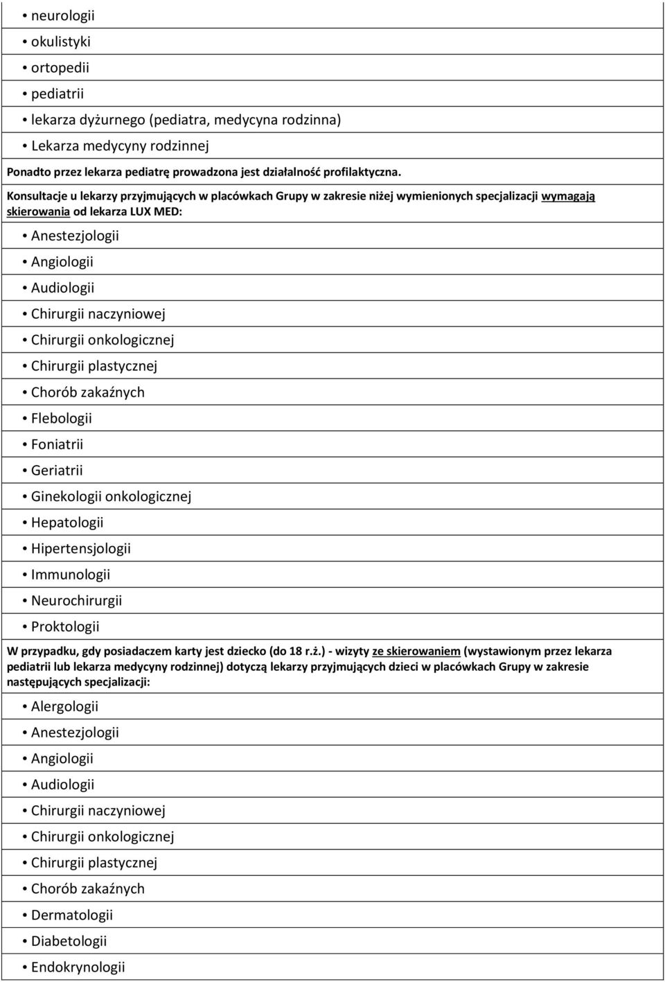 Chirurgii onkologicznej Chirurgii plastycznej Chorób zakaźnych Flebologii Foniatrii Geriatrii Ginekologii onkologicznej Hepatologii Hipertensjologii Immunologii Neurochirurgii Proktologii W