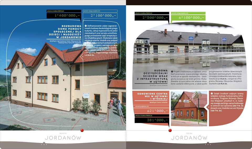 Prezentki) Dofinansowanie unijne zagwarantowało budowę dwukondygnacyjnego budynku, zakup wyposażenia do pokoi mieszkalnych oraz sprzętu umożliwiającego prowadzenie zajęć