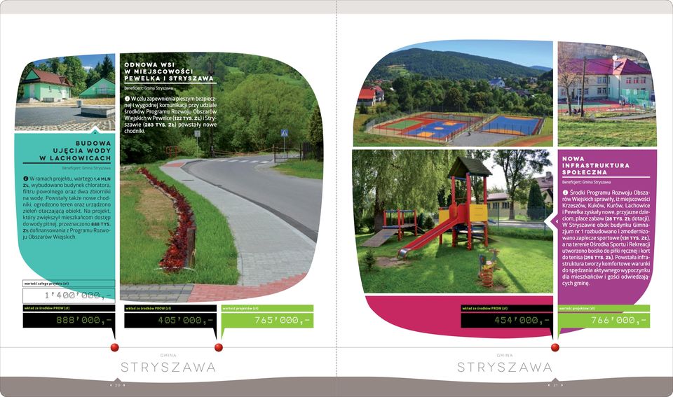 B u d o wa u j ę c i a w o d y w Lachowicach Beneficjent: Gmina Stryszawa W ramach projektu, wartego 1,4 mln zł, wybudowano budynek chloratora, filtru powolnego oraz dwa zbiorniki na wodę.