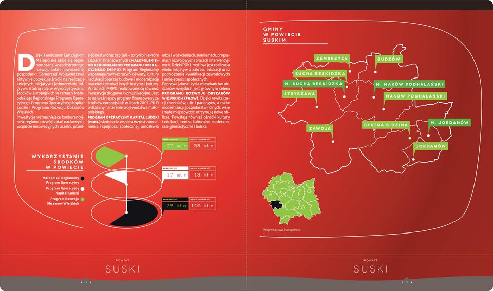 Programu Operacyjnego, Programu Operacyjnego Kapitał Ludzki i Programu Rozwoju Obszarów Wiejskich.
