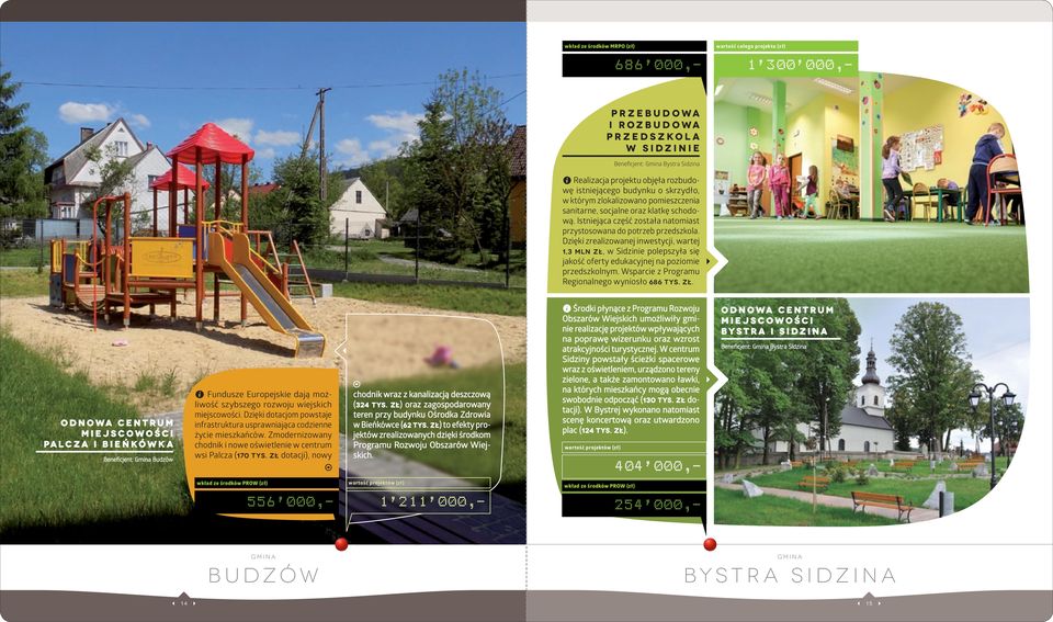 Dzięki zrealizowanej inwestycji, wartej 1,3 mln zł,