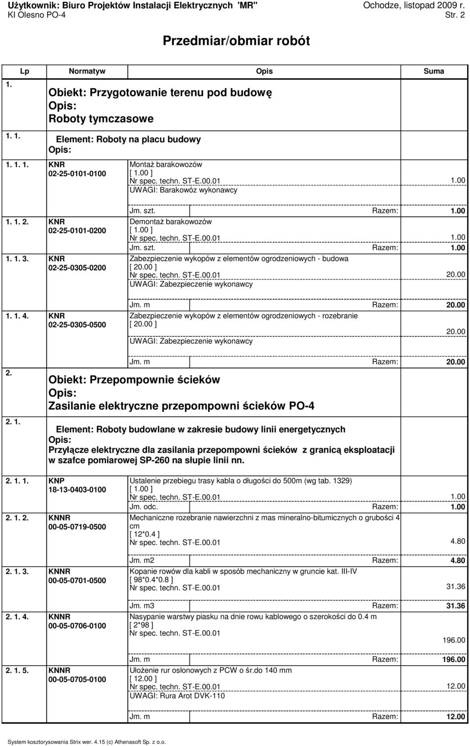 KNR 02-25-0305-0500 Jm. m Razem: 20.