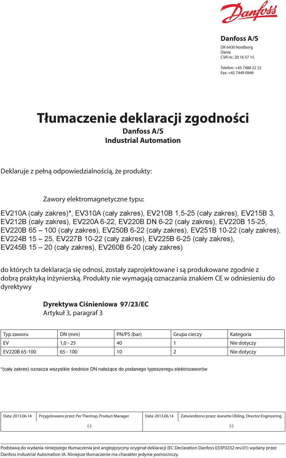 EV210A (cały zakres)*, EV310A (cały zakres), EV210B 1,5-25 (cały zakres), EV215B 3, EV212B (cały zakres), EV220A 6-22, EV220B DN 6-22 (cały zakres), EV220B 15-25, EV220B 65 100 (cały zakres), EV250B