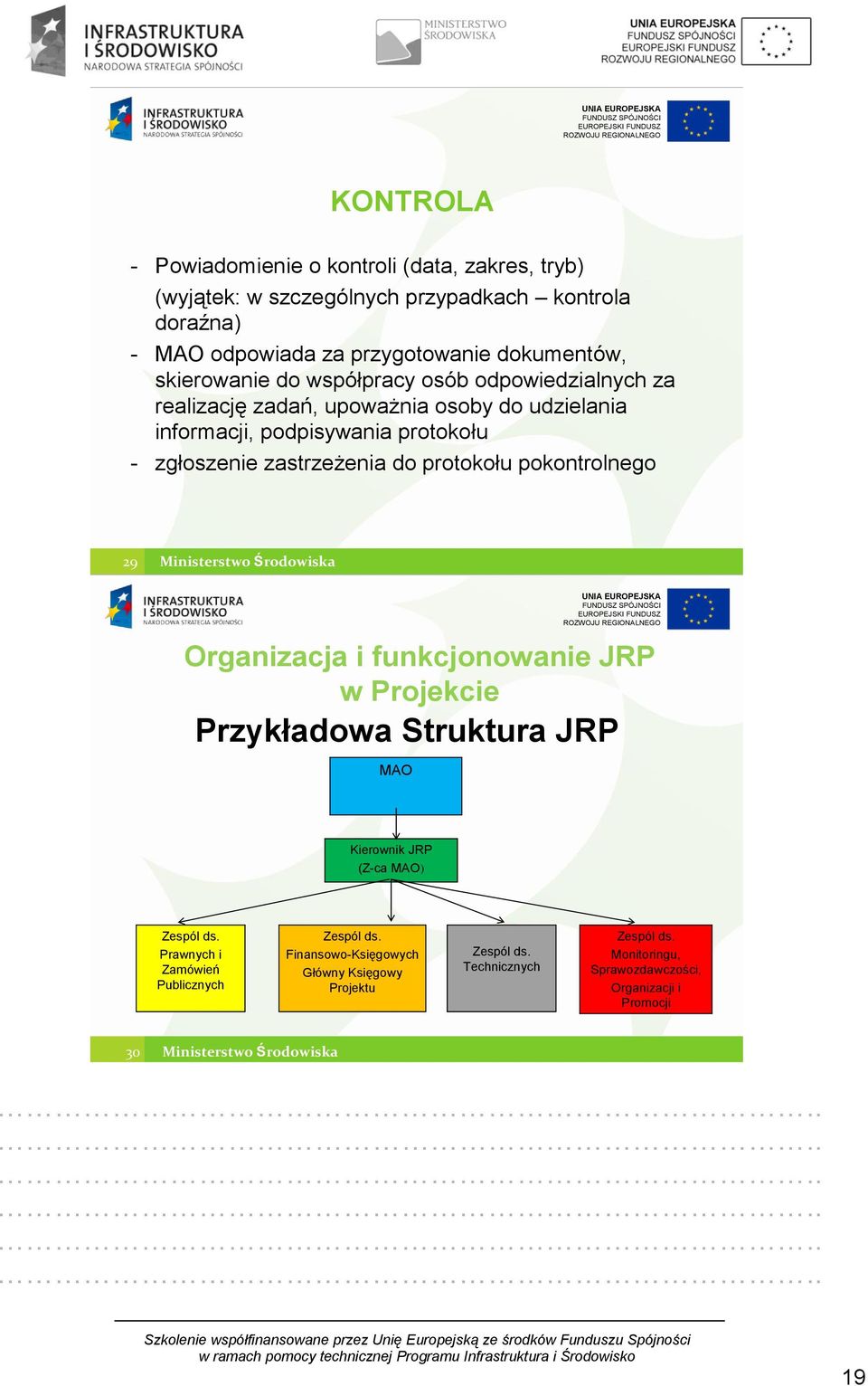 do protokołu pokontrolnego 29 Organizacja i funkcjonowanie JRP w Projekcie Przykładowa Struktura JRP MAO Kierownik JRP (Z-ca MAO) Zespól ds.