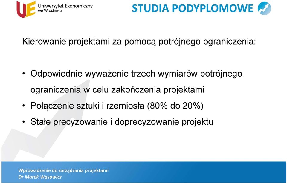 ograniczenia w celu zakończenia projektami Połączenie