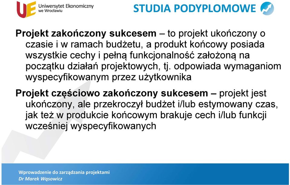 odpowiada wymaganiom wyspecyfikowanym przez użytkownika Projekt częściowo zakończony sukcesem projekt jest