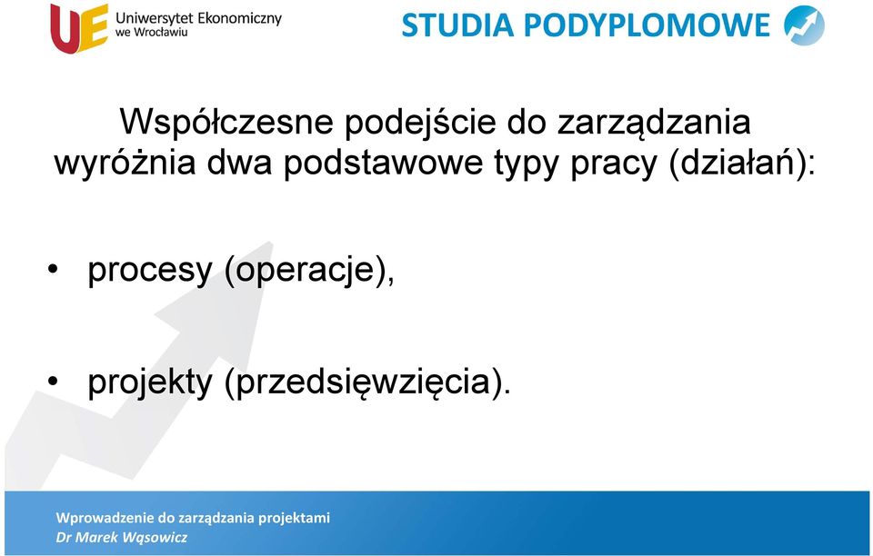 podstawowe typy pracy (działań):