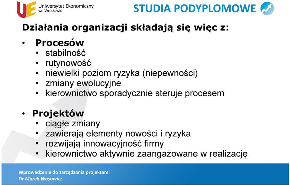 sporadycznie steruje procesem Projektów ciągłe zmiany zawierają elementy