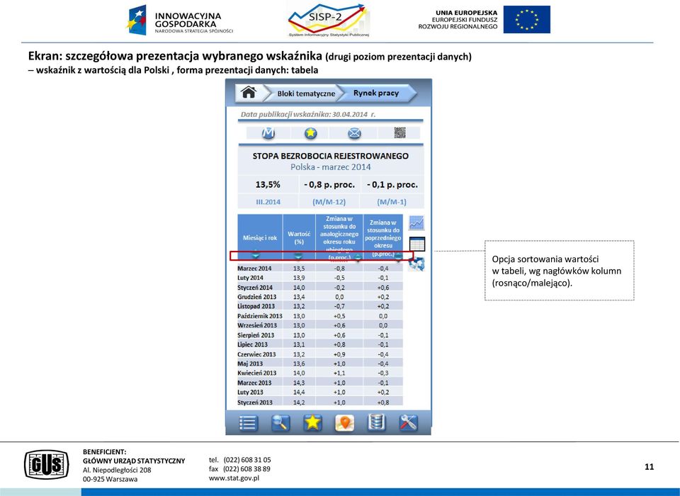 Polski, forma prezentacji danych: tabela Opcja sortowania
