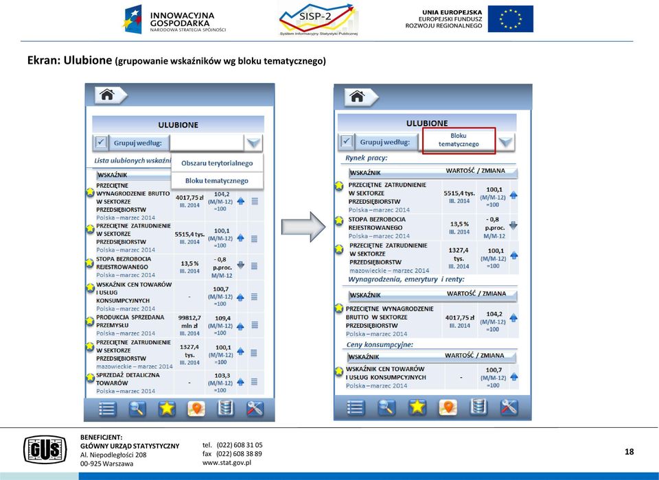 wskaźników wg