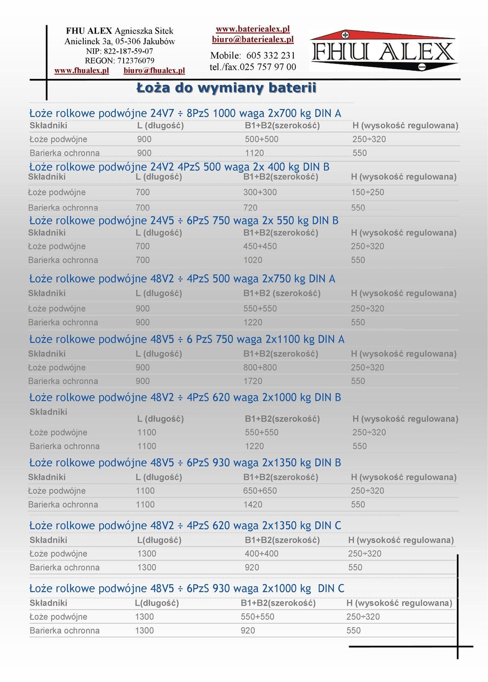 rolkowe podwójne 24V5 6PzS 750 waga 2x 550 kg DIN B Składniki L (długość) B1+B2(szerokość) H (wysokość regulowana) ŁoŜe podwójne 700 450+450 250 320 Barierka ochronna 700 1020 550 ŁoŜe rolkowe