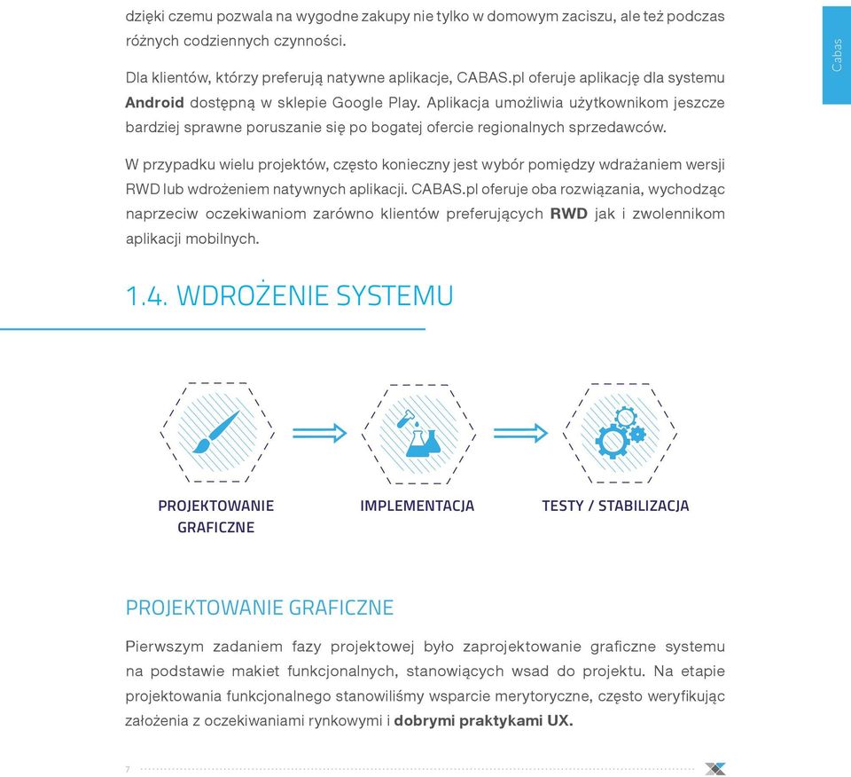 Cabas W przypadku wielu projektów, często konieczny jest wybór pomiędzy wdrażaniem wersji RWD lub wdrożeniem natywnych aplikacji. CABAS.