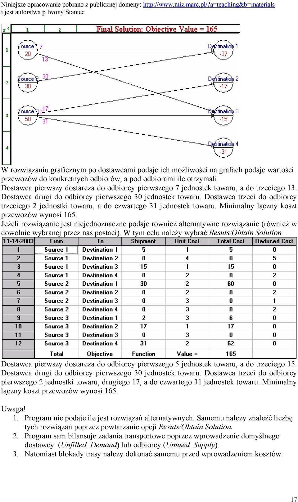 Dostawca trzeci do odbiorcy trzeciego 2 jednostki towaru, a do czwartego 31 jednostek towaru. Minimalny łączny koszt przewozów wynosi 165.