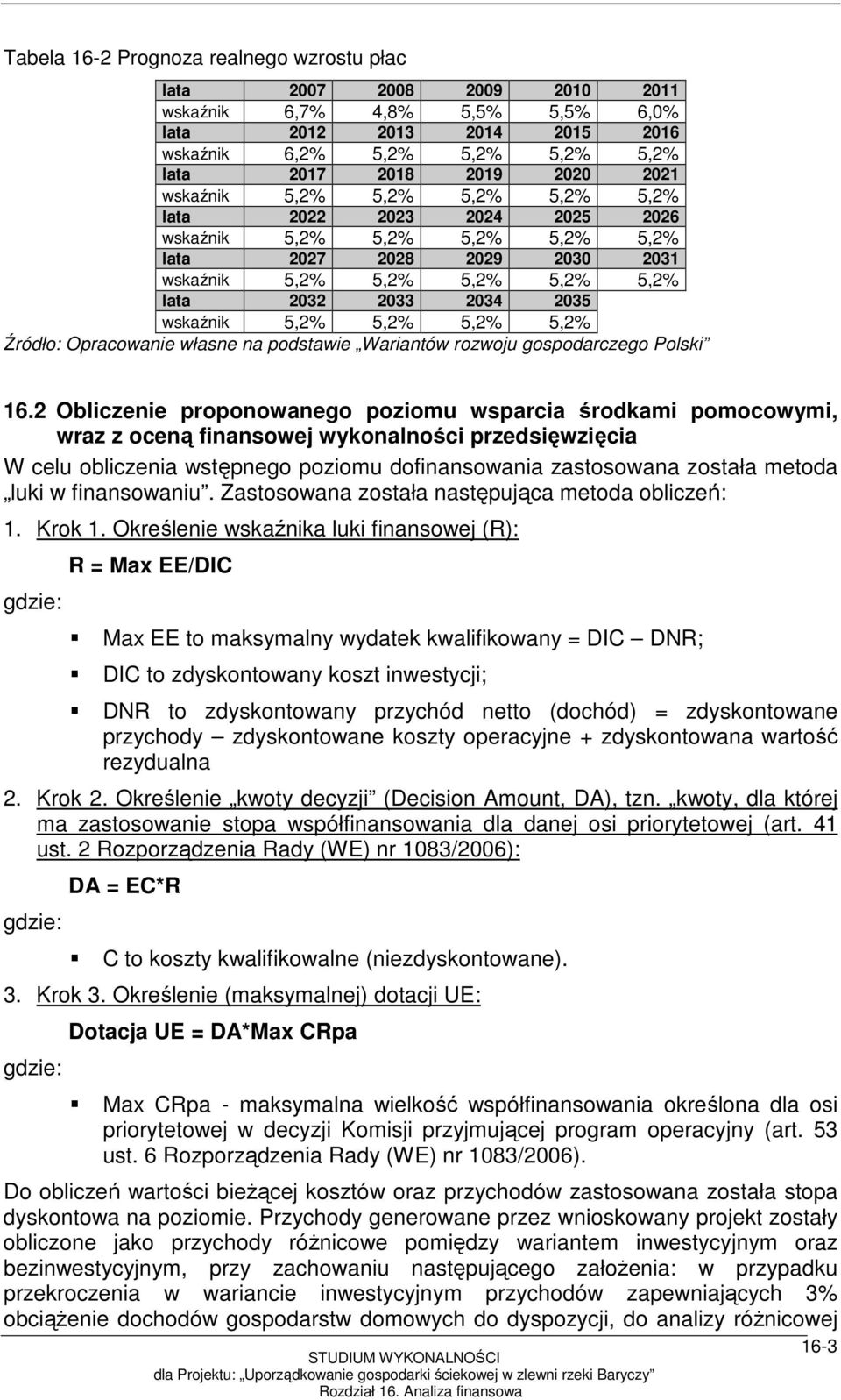 16.2 Obliczenie proponowanego poziomu wsparcia środkami pomocowymi, wraz z oceną finansowej wykonalności przedsięwzięcia W celu obliczenia wstępnego poziomu dofinansowania zastosowana została metoda