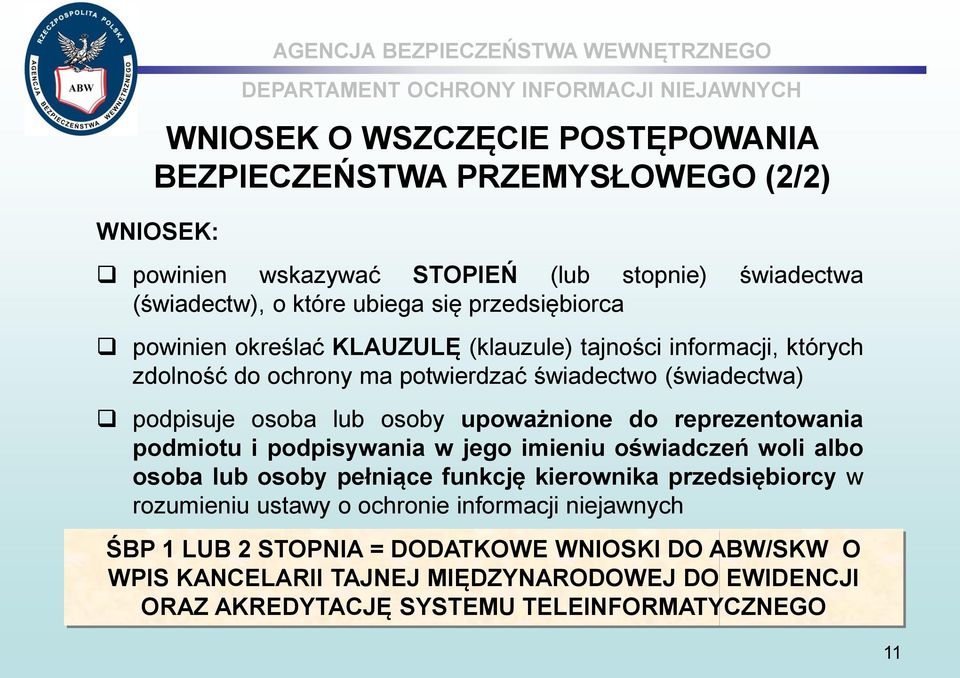 osoby upoważnione do reprezentowania podmiotu i podpisywania w jego imieniu oświadczeń woli albo osoba lub osoby pełniące funkcję kierownika przedsiębiorcy w rozumieniu ustawy o