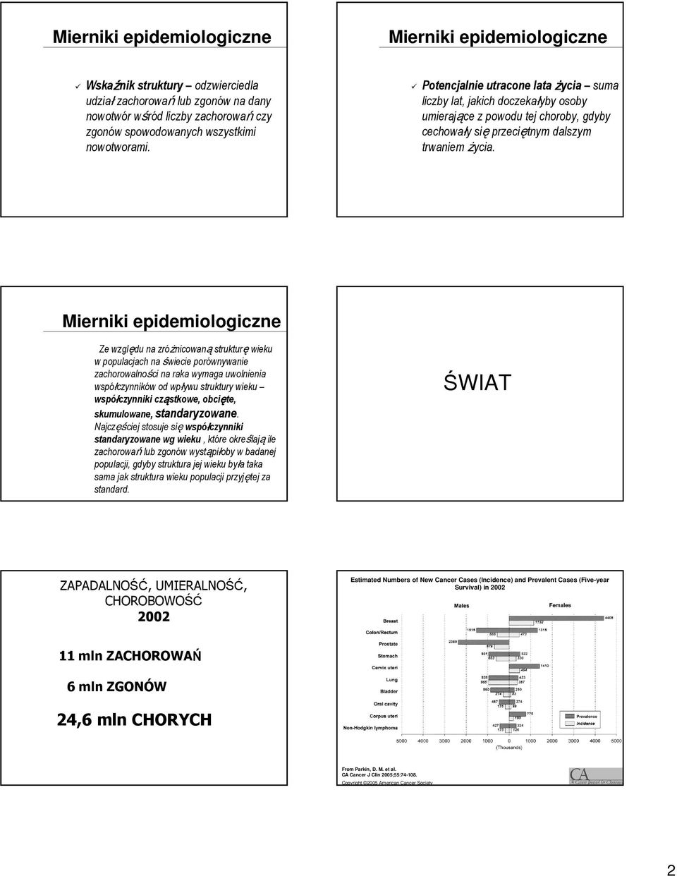 Mierniki epidemiologiczne Ze względu na zróżnicowaną strukturę wieku w populacjach na świecie porównywanie zachorowalności na raka wymaga uwolnienia współczynników od wpływu struktury wieku