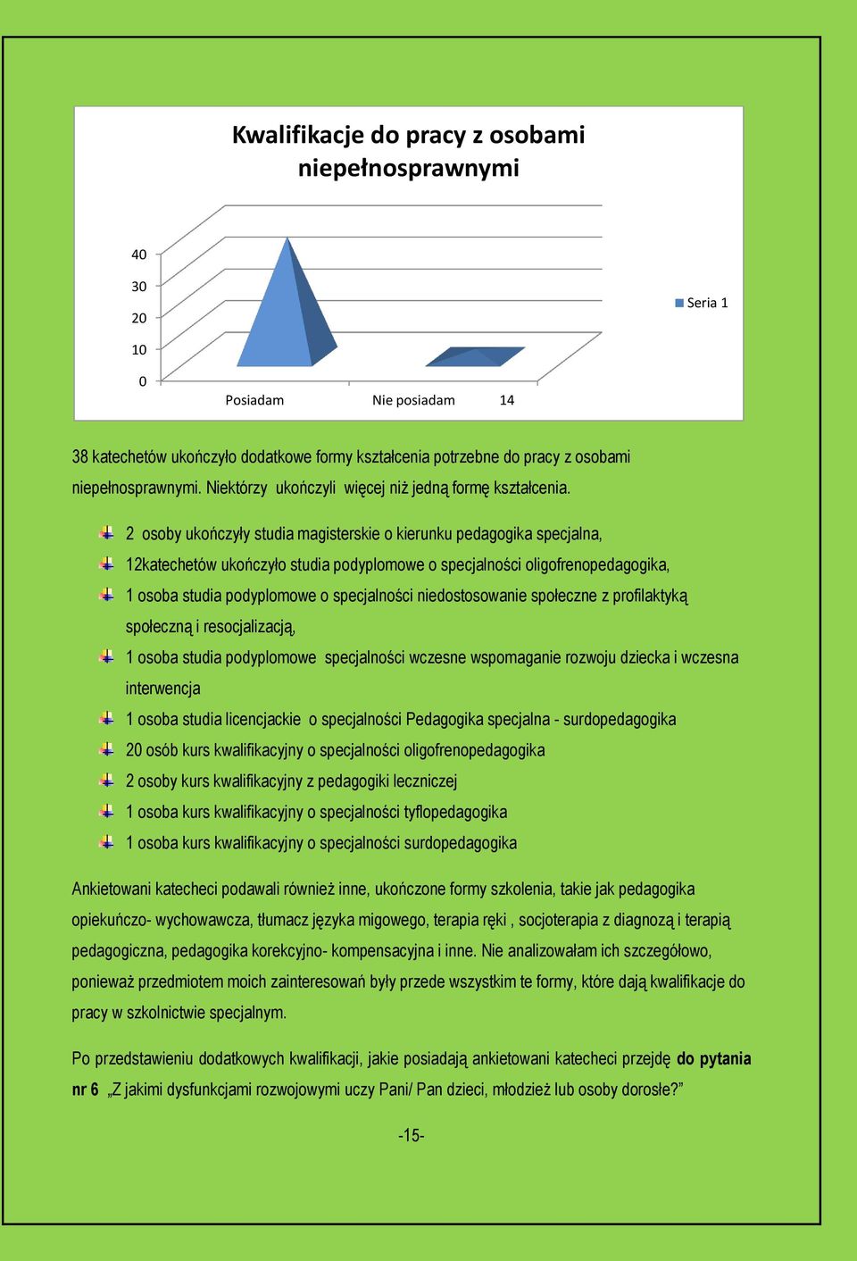 2 osoby ukończyły studia magisterskie o kierunku pedagogika specjalna, 12katechetów ukończyło studia podyplomowe o specjalności oligofrenopedagogika, 1 osoba studia podyplomowe o specjalności