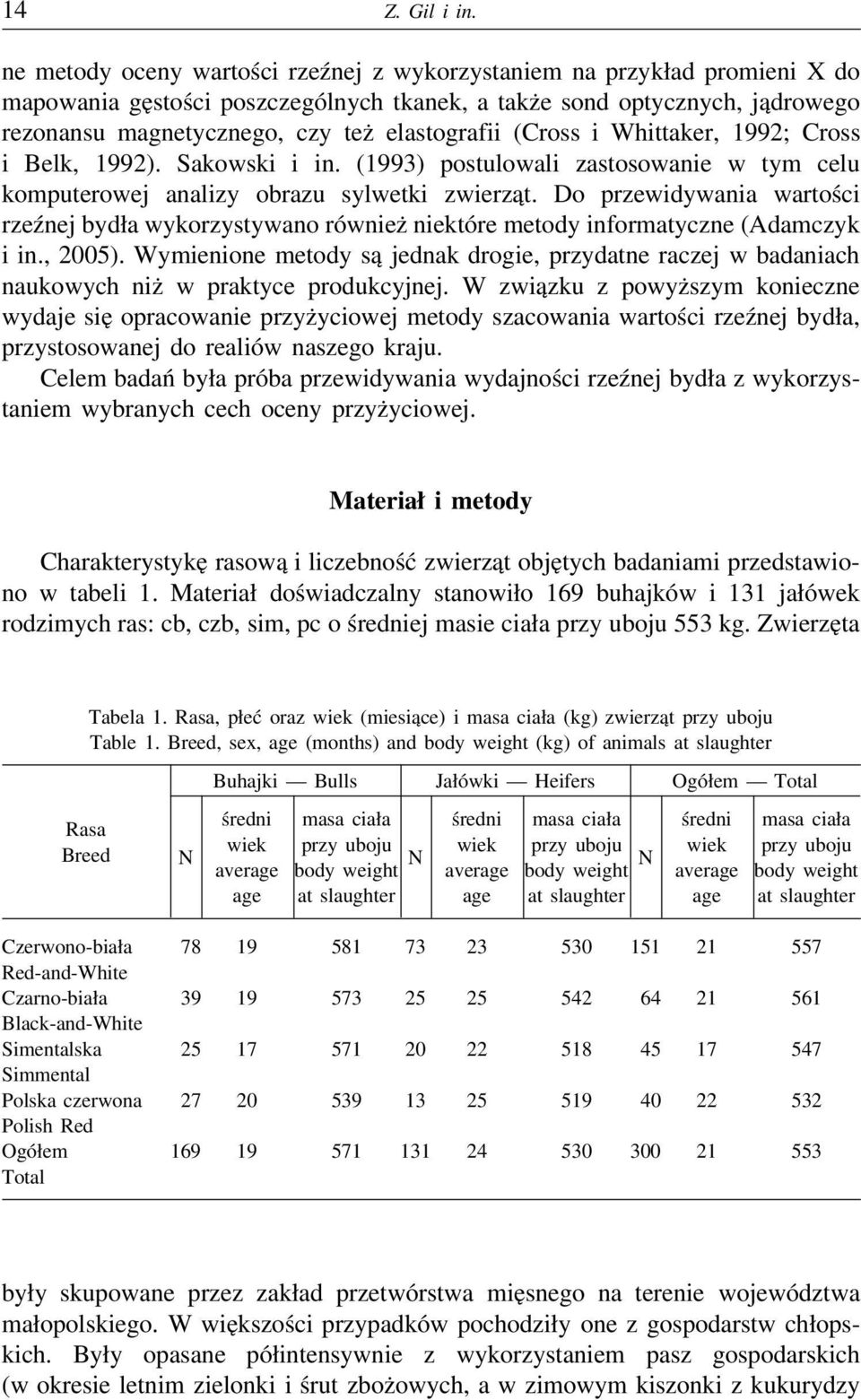 (Cross i Whittaker, 1992; Cross i Belk, 1992). Sakowski i in. (1993) postulowali zastosowanie w tym celu komputerowej analizy obrazu sylwetki zwierząt.