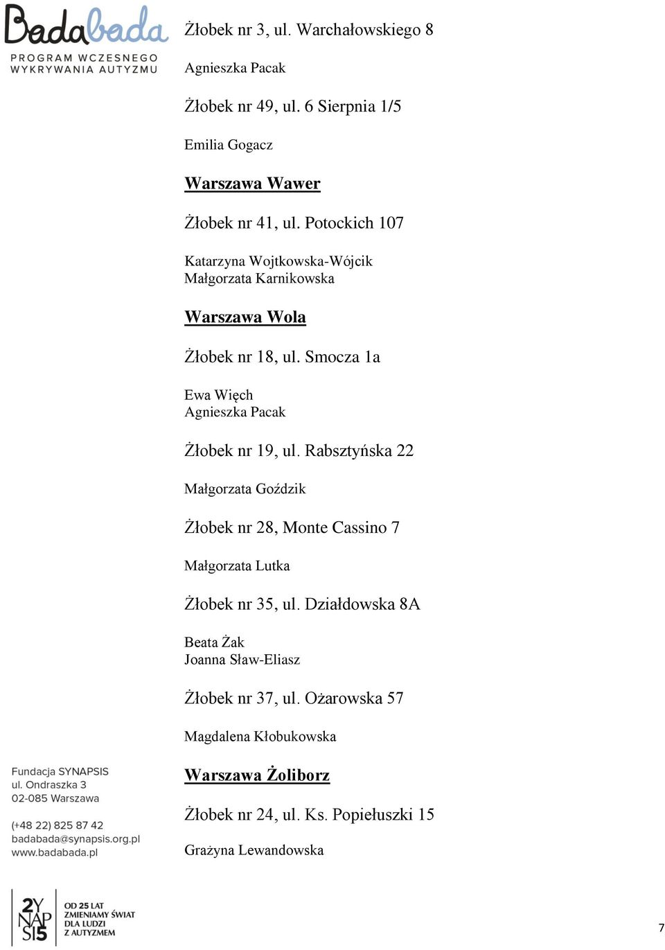 Smocza 1a Ewa Więch Agnieszka Pacak Żłobek nr 19, ul.