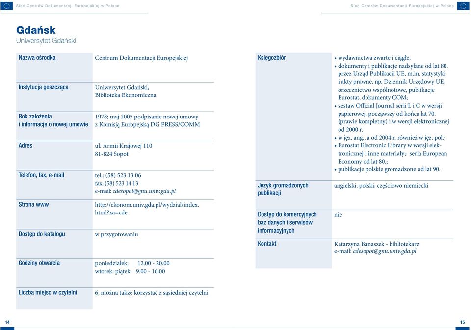 xa=cde w przygotowaniu Godziny otwarcia poniedziałek: 12.00-20.00 wtorek: piątek 9.00-16.00 wydawnictwa zwarte i ciągłe, dokumenty i publikacje nadsyłane od lat 80. przez Urząd Publikacji UE, m.in. statystyki i akty prawne, np.