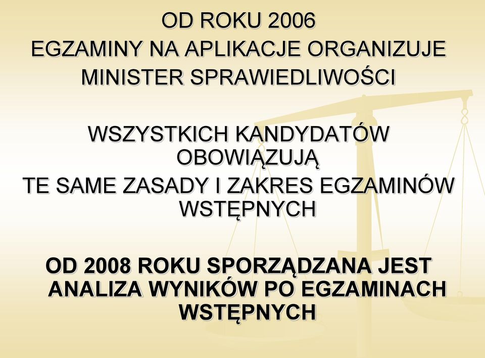 SAME ZASADY I ZAKRES EGZAMINÓW WSTĘPNYCH OD 2008 ROKU