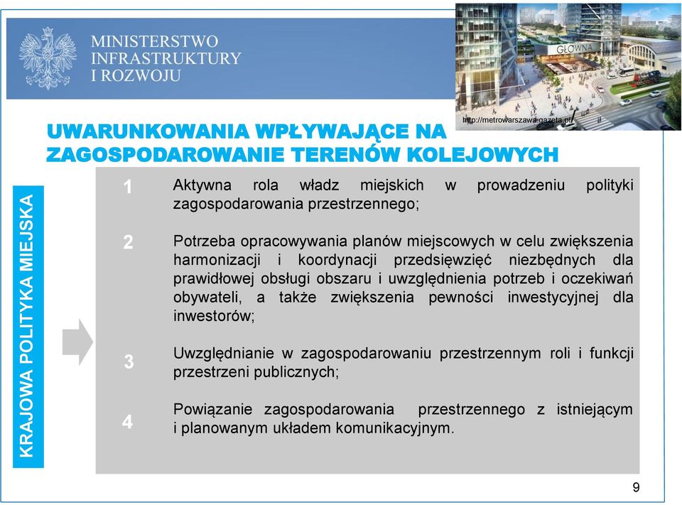 harmonizacji i koordynacji przedsięwzięć niezbędnych dla prawidłowej obsługi obszaru i uwzględnienia potrzeb i oczekiwań obywateli, a także zwiększenia pewności