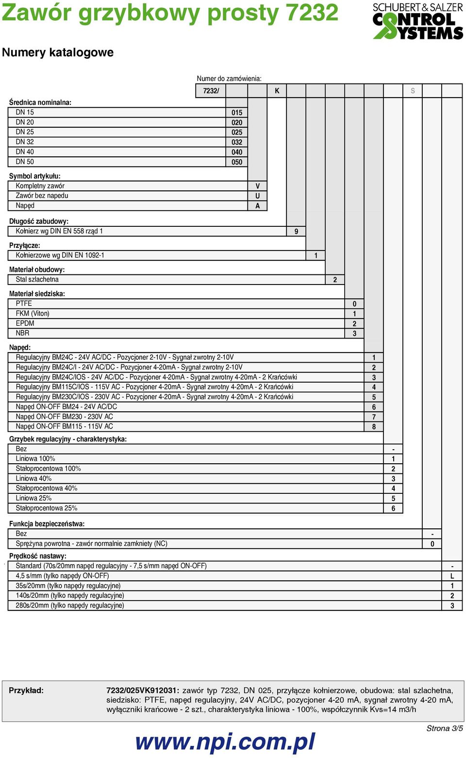 Pozycjoner 210V Sygnał zwrotny 210V 1 Regulacyjny BM24C/I Pozycjoner 420mA Sygnał zwrotny 210V 2 Regulacyjny BM24C/IOS Pozycjoner 420mA Sygnał zwrotny 420mA 2 Krańcówki 3 Regulacyjny BM115C/IOS 115V