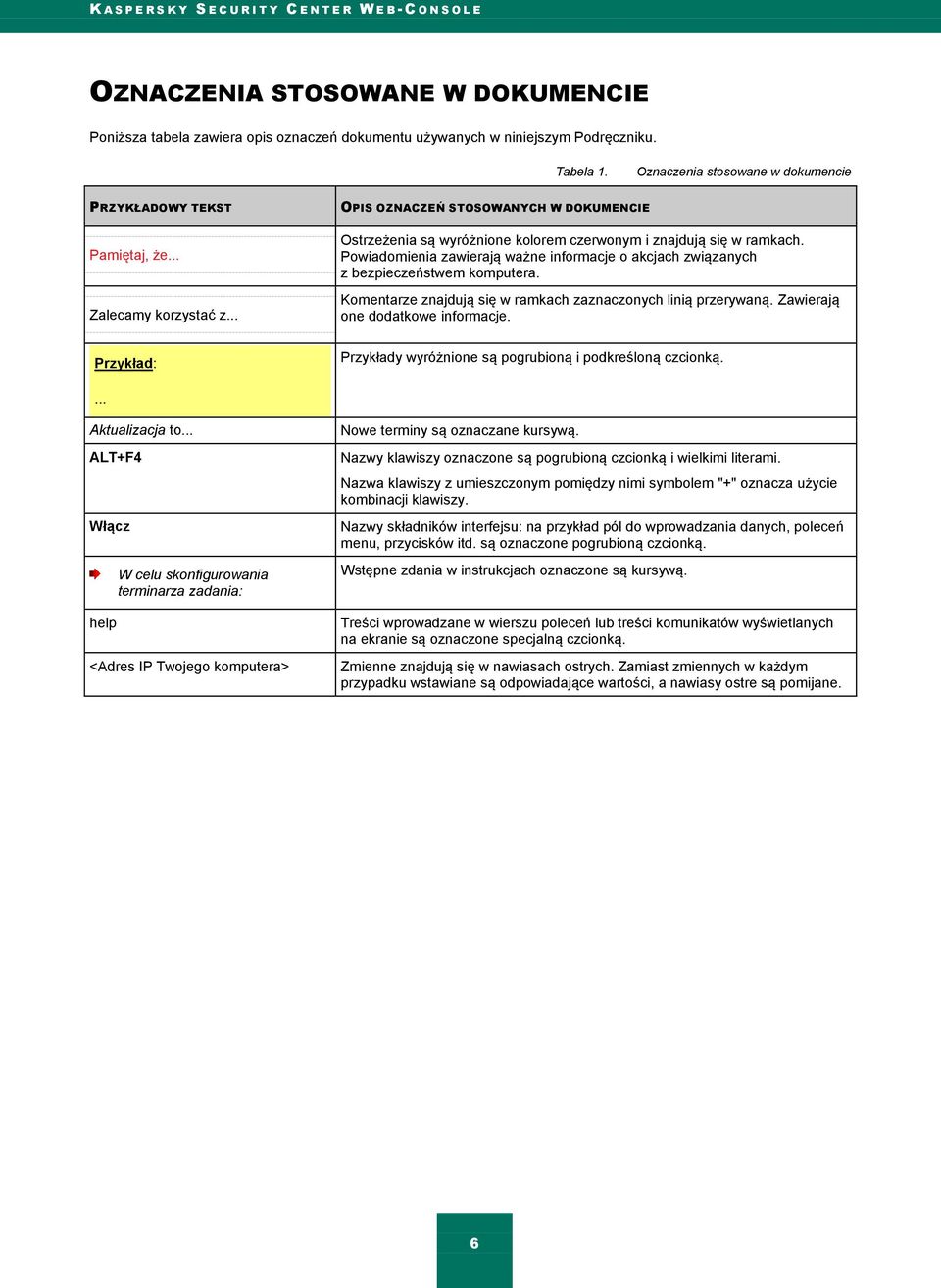 Powiadomienia zawierają ważne informacje o akcjach związanych z bezpieczeństwem komputera. Komentarze znajdują się w ramkach zaznaczonych linią przerywaną. Zawierają one dodatkowe informacje.