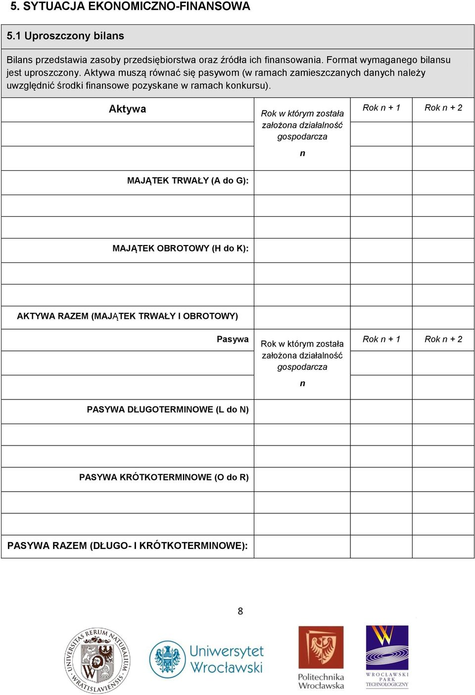 Aktywa muszą równać się pasywom (w ramach zamieszczanych danych należy uwzględnić środki finansowe pozyskane w ramach konkursu).