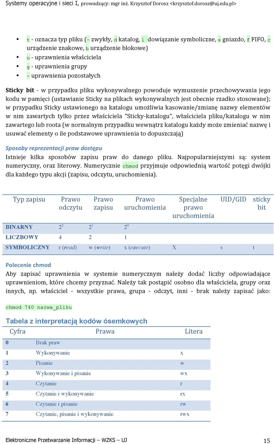 Sticky ustawionego na katalogu umożliwia kasowanie/zmianę nazwy elementów w nim zawartych tylko przez właściciela "Sticky- katalogu", właściciela pliku/katalogu w nim zawartego lub roota (w normalnym