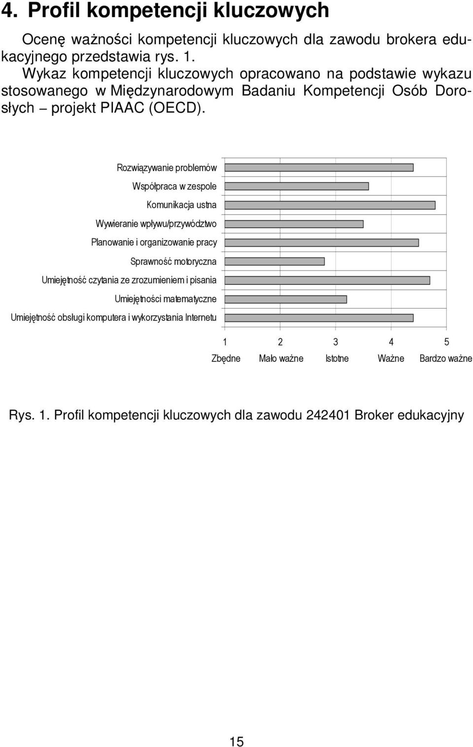 Rozwiązywanie problemów Współpraca w zespole Komunikacja ustna Wywieranie wpływu/przywództwo Planowanie i organizowanie pracy Sprawność motoryczna Umiejętność czytania ze