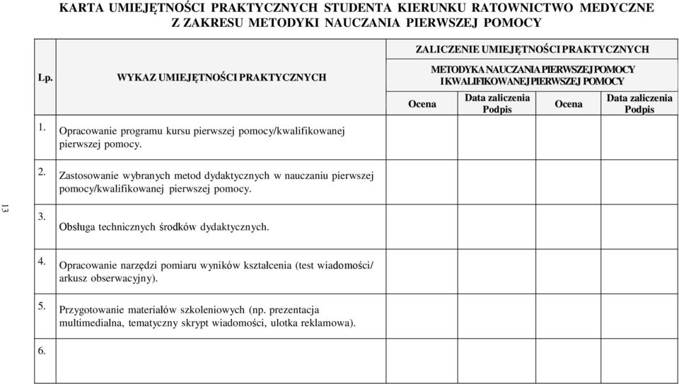 Opracowanie programu kursu pierwszej pomocy/kwalifikowanej pierwszej pomocy. 2. Zastosowanie wybranych metod dydaktycznych w nauczaniu pierwszej pomocy/kwalifikowanej pierwszej pomocy. 3.