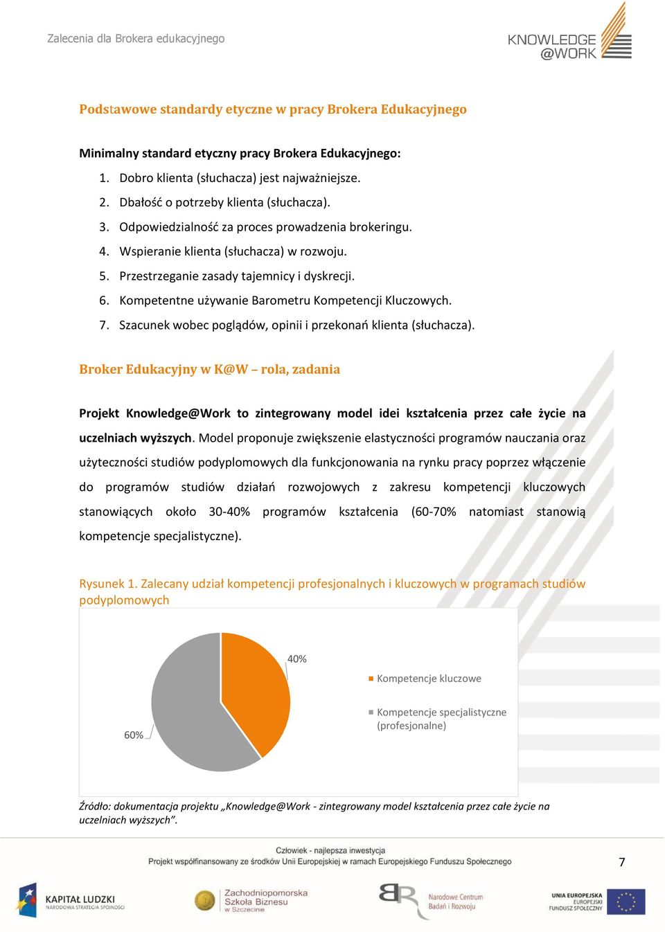Kompetentne używanie Barometru Kompetencji Kluczowych. 7. Szacunek wobec poglądów, opinii i przekonań klienta (słuchacza).