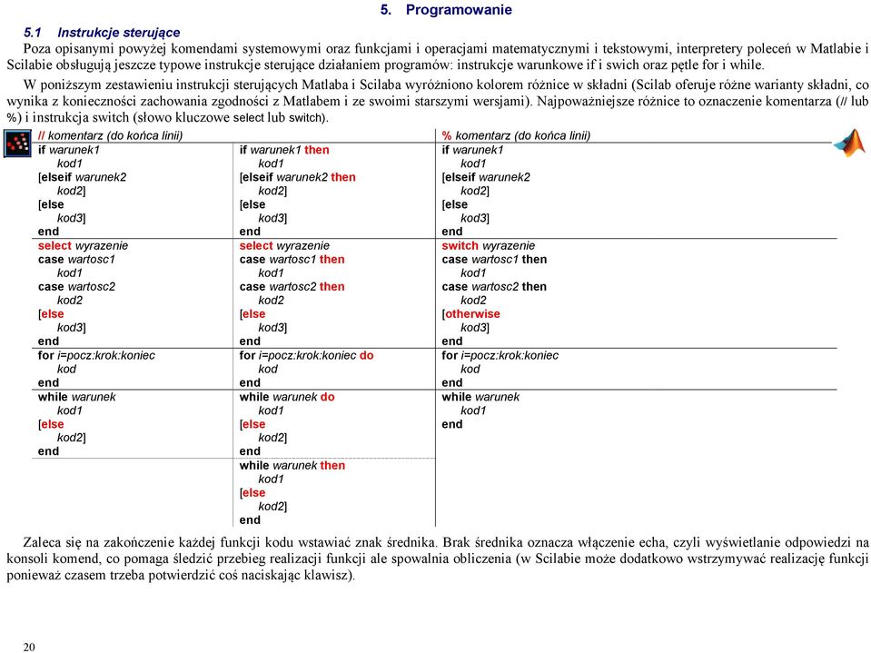 instrukcje sterujące działaniem programów: instrukcje warunkowe if i swich oraz pętle for i while.