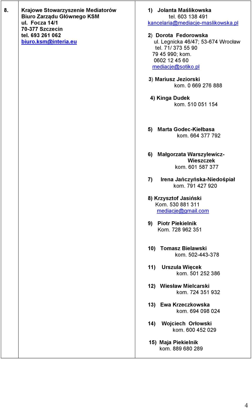 0 669 276 888 4) Kinga Dudek kom. 510 051 154 5) Marta Godec-Kiełbasa kom. 664 377 792 6) Małgorzata Warszylewicz- Wieszczek kom. 601 587 377 7) Irena Jańczyńska-Niedośpiał kom.
