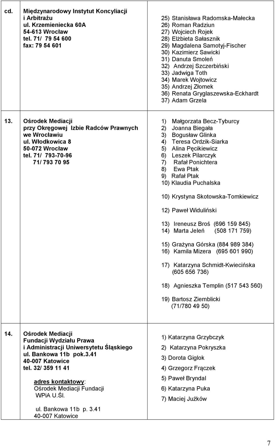 Andrzej Szczerbiński 33) Jadwiga Toth 34) Marek Wojtowicz 35) Andrzej Złomek 36) Renata Gryglaszewska-Eckhardt 37) Adam Grzela 13.