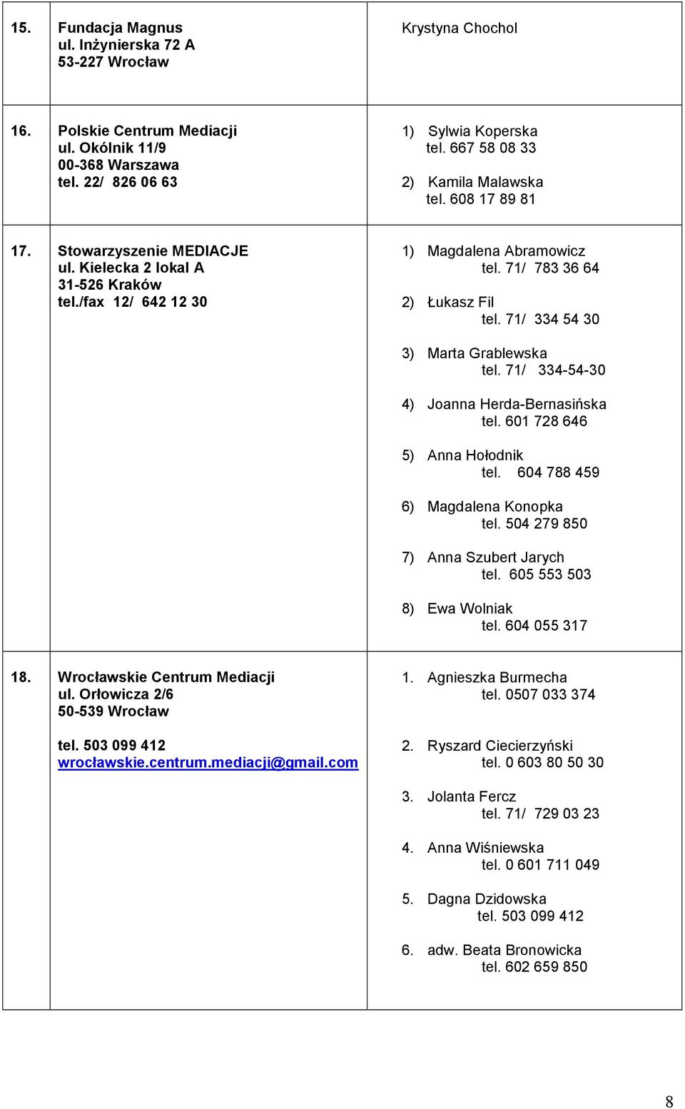 71/ 334 54 30 3) Marta Grablewska tel. 71/ 334-54-30 4) Joanna Herda-Bernasińska tel. 601 728 646 5) Anna Hołodnik tel. 604 788 459 6) Magdalena Konopka tel. 504 279 850 7) Anna Szubert Jarych tel.