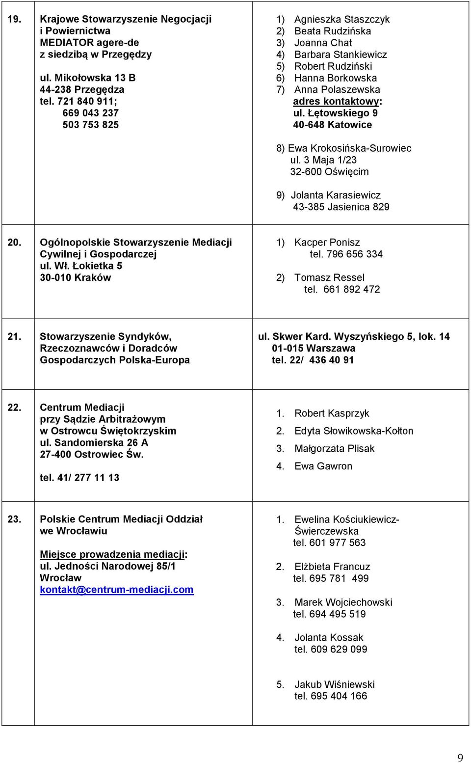 Łętowskiego 9 40-648 Katowice 8) Ewa Krokosińska-Surowiec ul. 3 Maja 1/23 32-600 Oświęcim 9) Jolanta Karasiewicz 43-385 Jasienica 829 20.