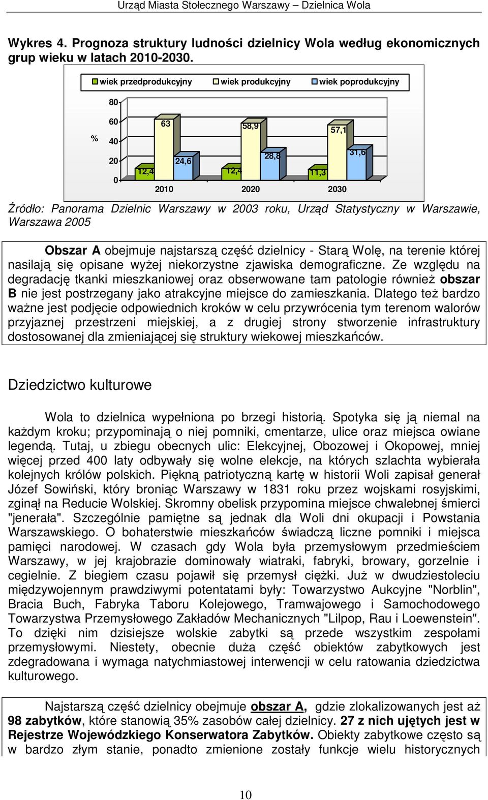 Warszawie, Warszawa 2005 Obszar A obejmuje najstarszą część dzielnicy - Starą Wolę, na terenie której nasilają się opisane wyżej niekorzystne zjawiska demograficzne.