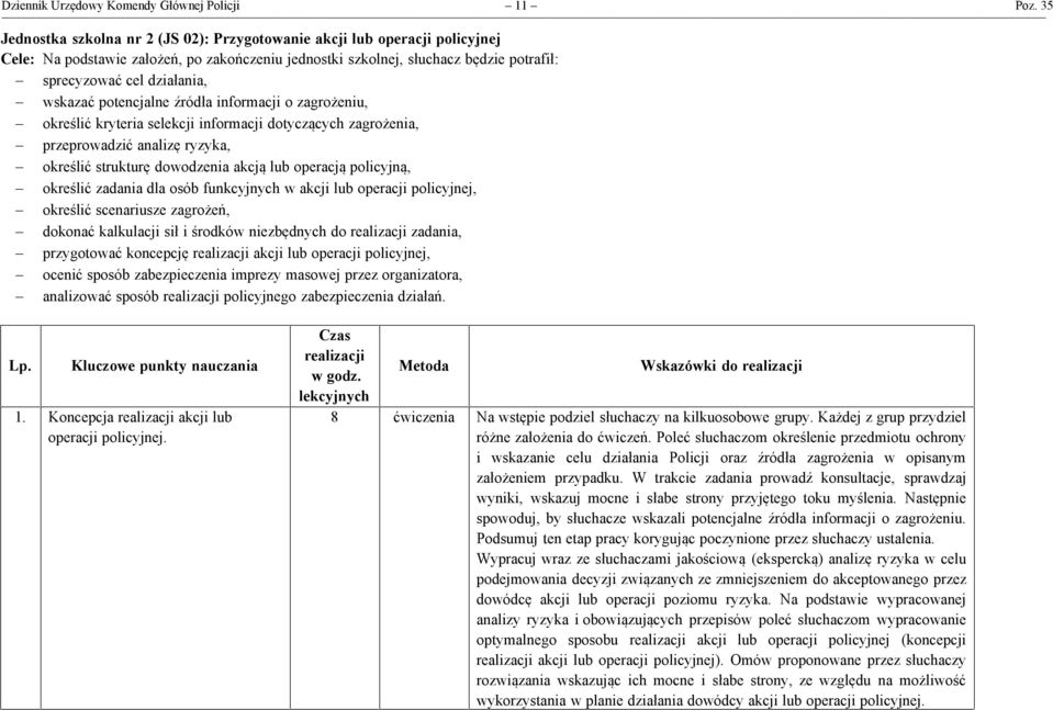 wskazać potencjalne źródła informacji o zagrożeniu, - określić kryteria selekcji informacji dotyczących zagrożenia, - przeprowadzić analizę ryzyka, - określić strukturę dowodzenia akcją lub operacją