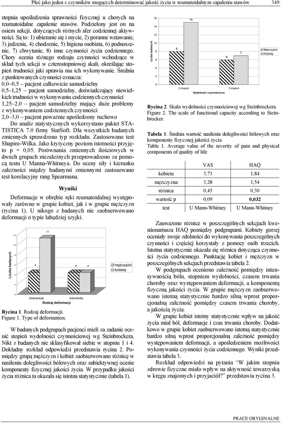 Są to: 1) ubieranie się i mycie, 2) poranne wstawanie, 3) jedzenie, ) chodzenie, 5) higiena osobista, ) podnoszenie, 7) chwytanie, ) inne czynności życia codziennego.