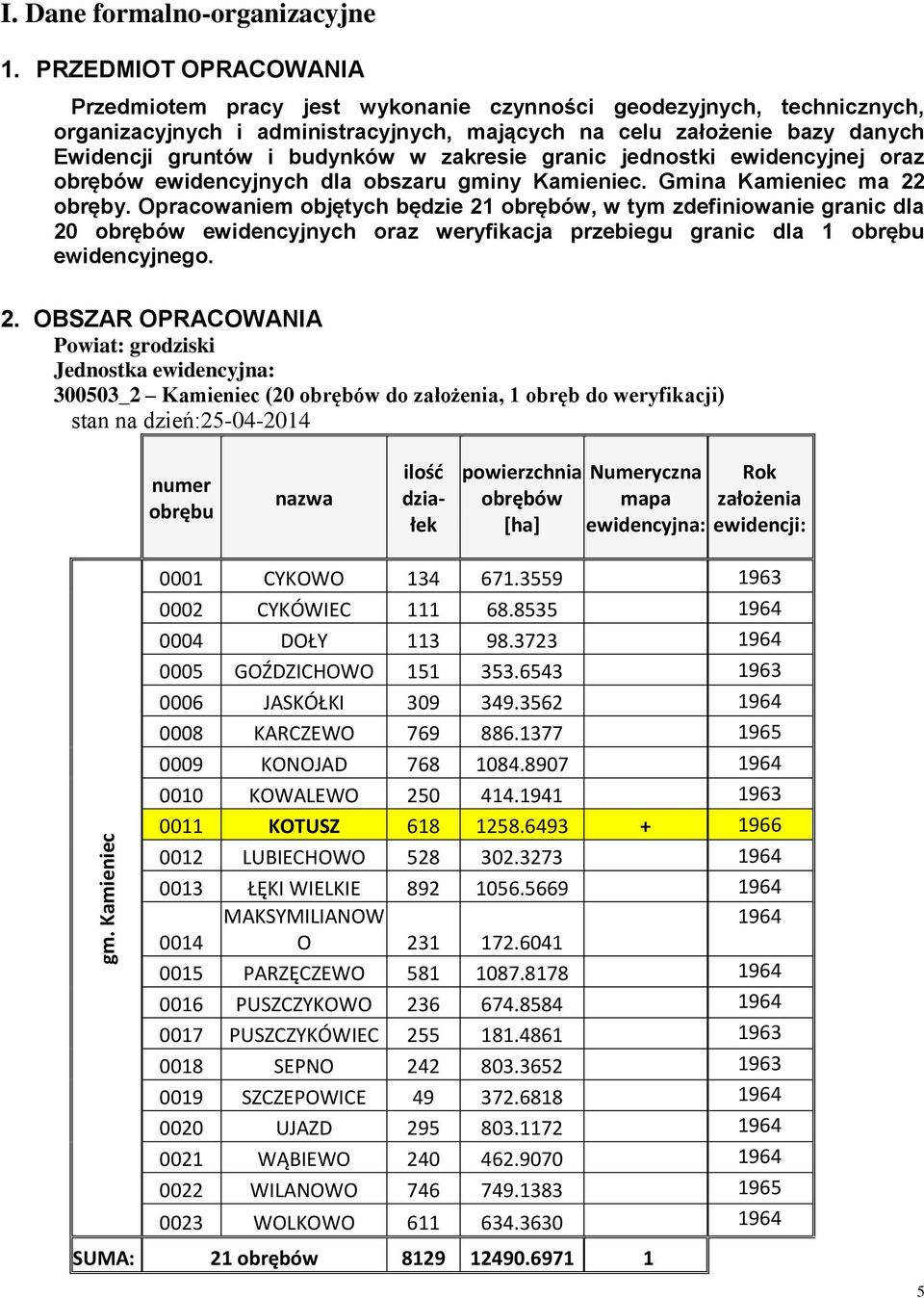zakresie granic jednostki ewidencyjnej oraz obrębów ewidencyjnych dla obszaru gminy Kamieniec. Gmina Kamieniec ma 22 obręby.